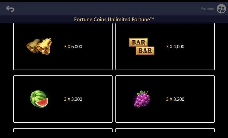 Fortune Coins Unlimited Fortune - コイン収集機能付きの拡張された3x5レイアウト